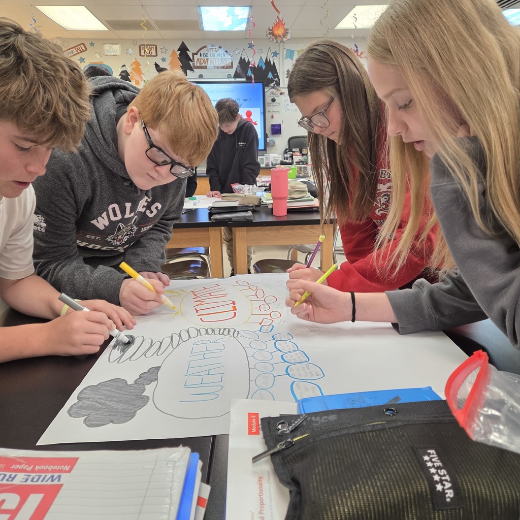 students making concept maps