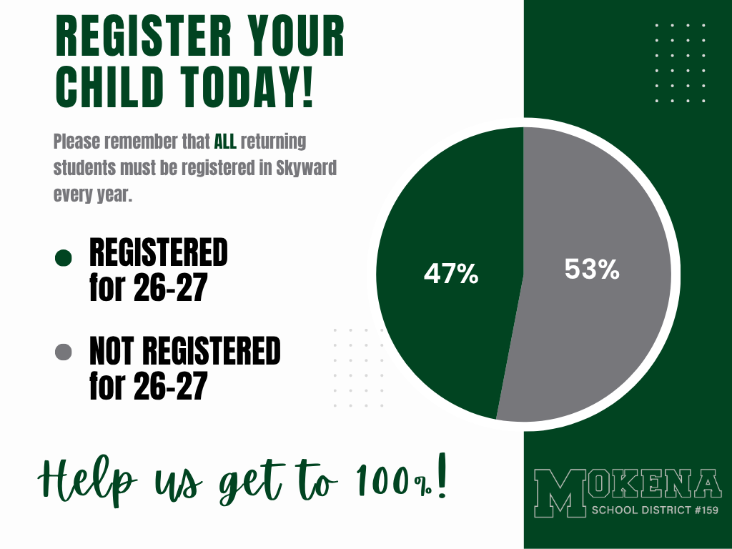register today