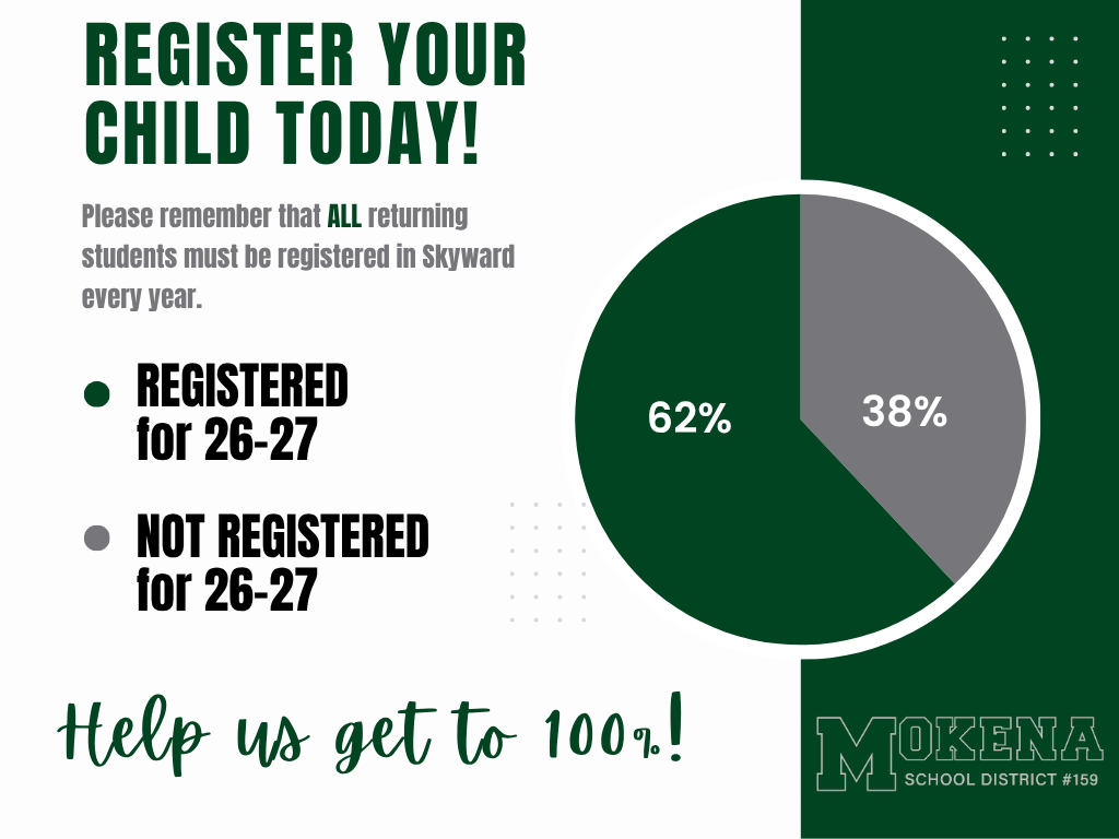 register today!