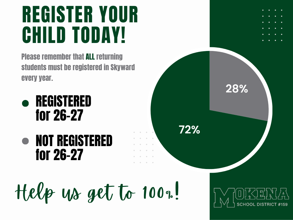 register today