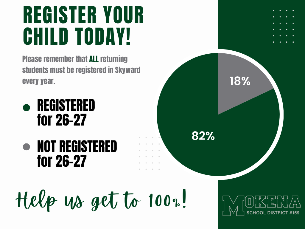 register today graphic
