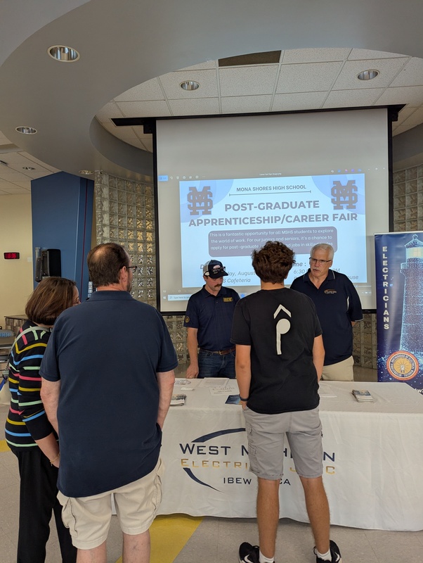 IBEW