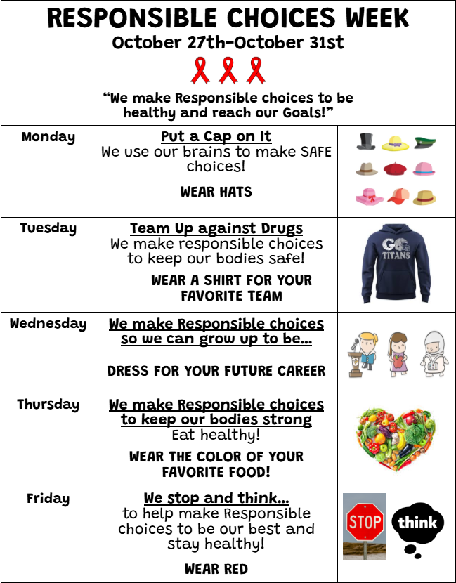 Responsible Choices Week Poster