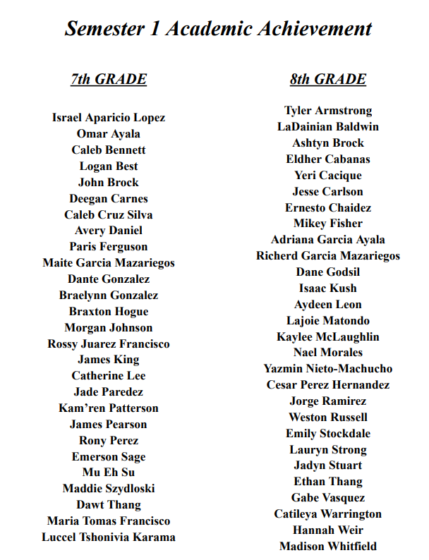 Academic Achievement