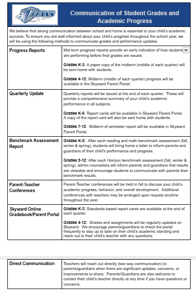 Parent Communication Information