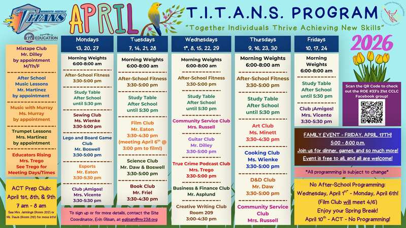 TITANS Program April