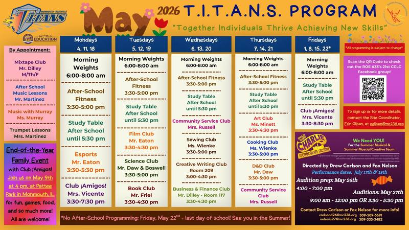 TITANS May