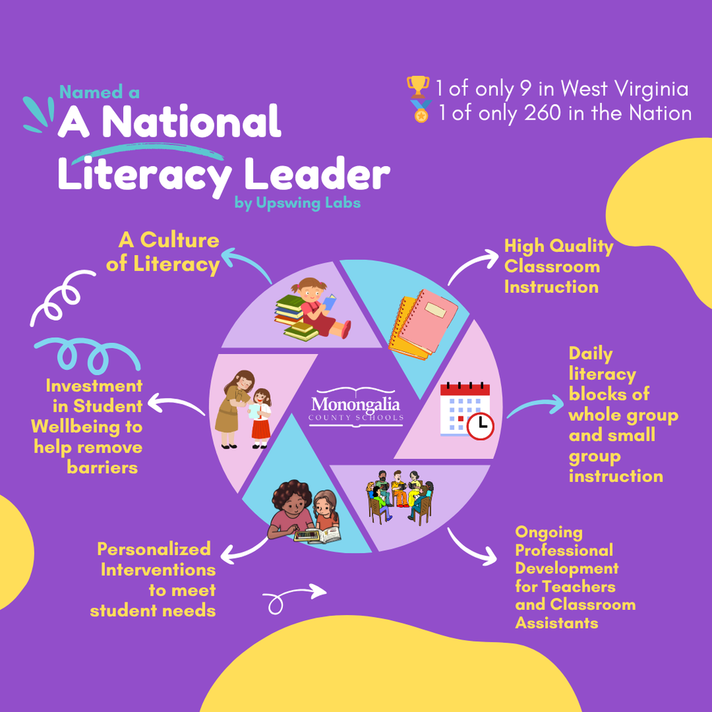 National Literacy Leader