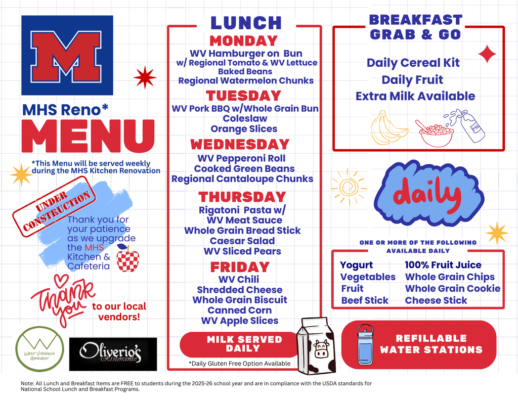 MHS  Temporary Menu  
