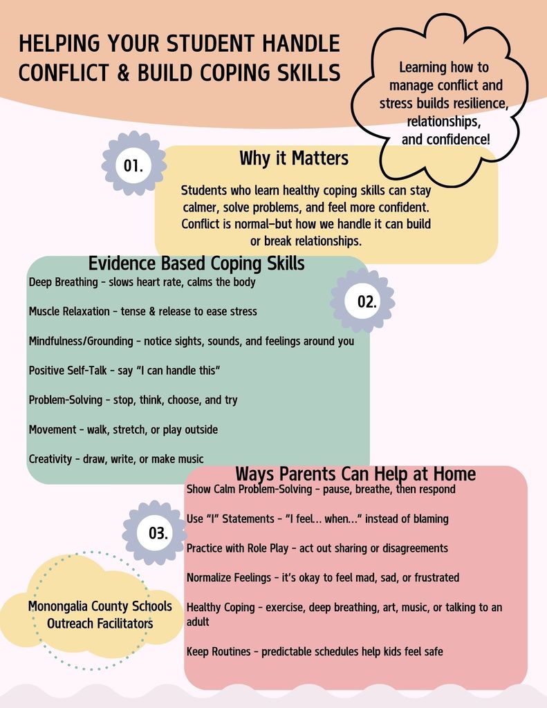 Flyer shows information on coping skills: why they matter, evidence based coping skills, and ways parents can  help at home