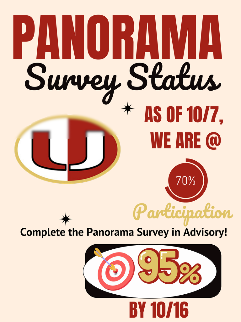 panorama survey results