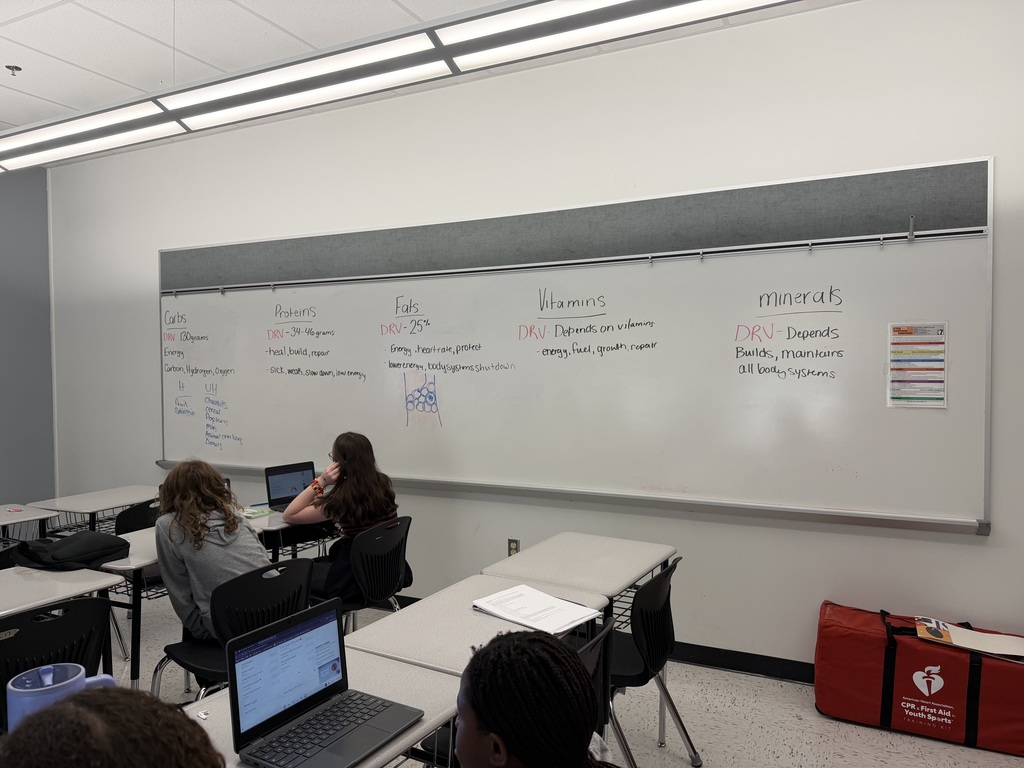 Board with nutritional information