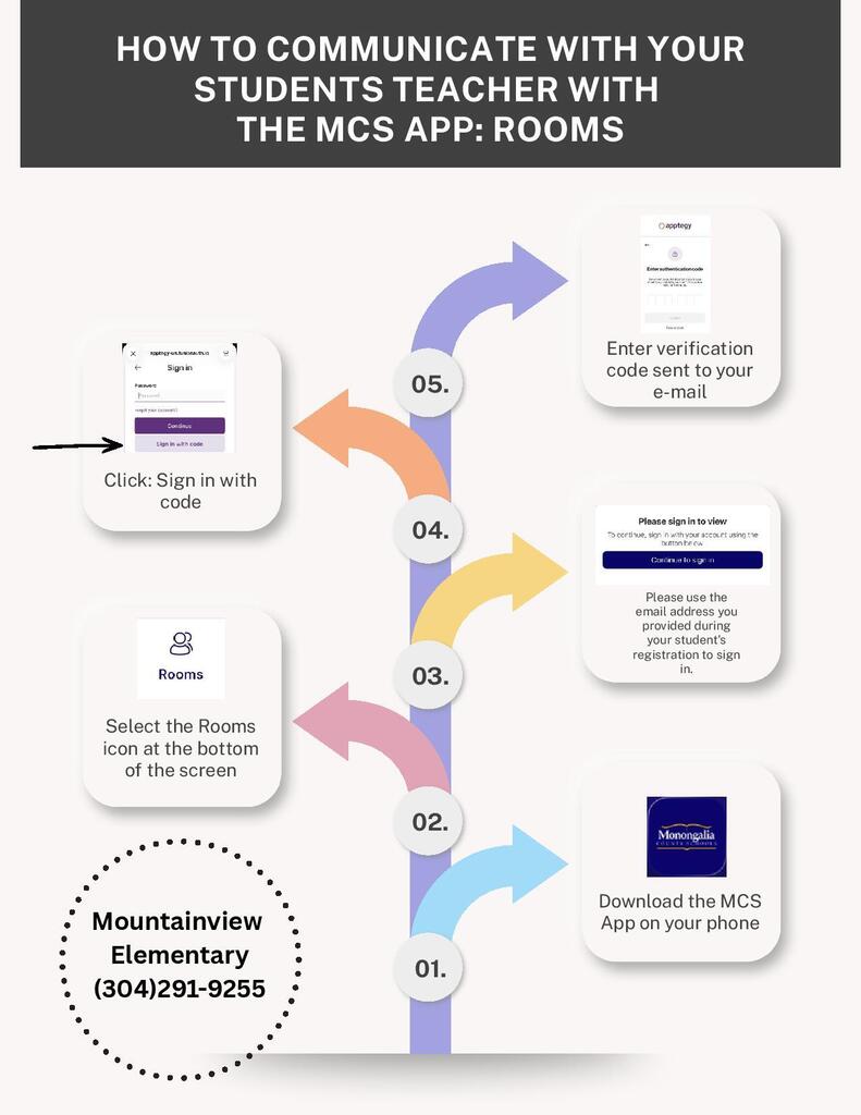 Rooms app