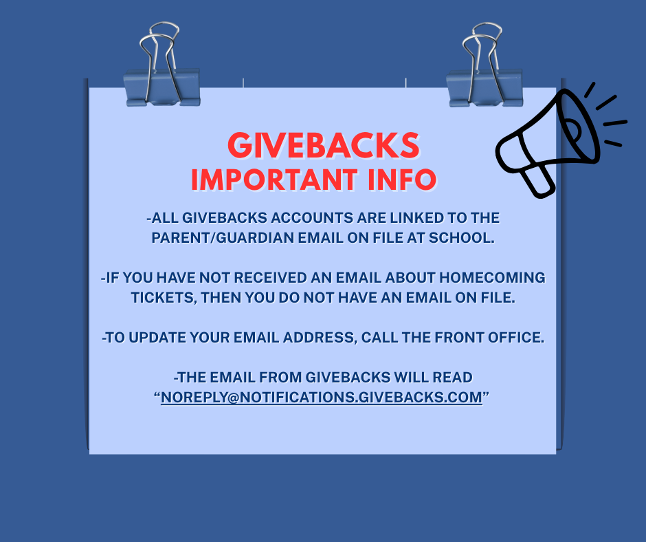 Giveback information
