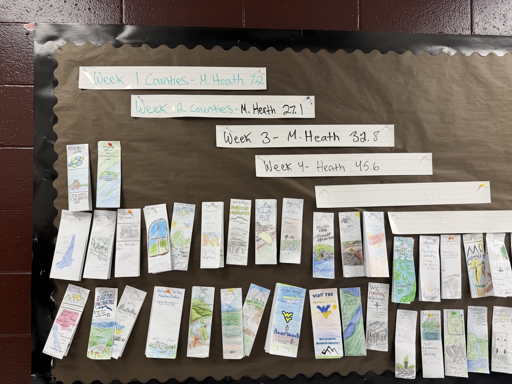 Student made WV brochures hanging on a bulletin board. 