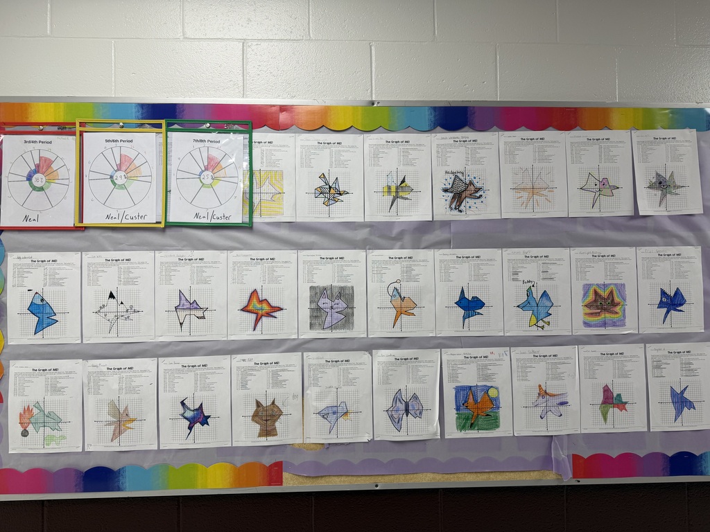 Photo of a bulletin board. The bulletin is completely covered with papers. The top left corner shows 3 pie charts tracking the ALEKs progress by class. The rest of the board is covered with student worksheets titled A Graph about Me!