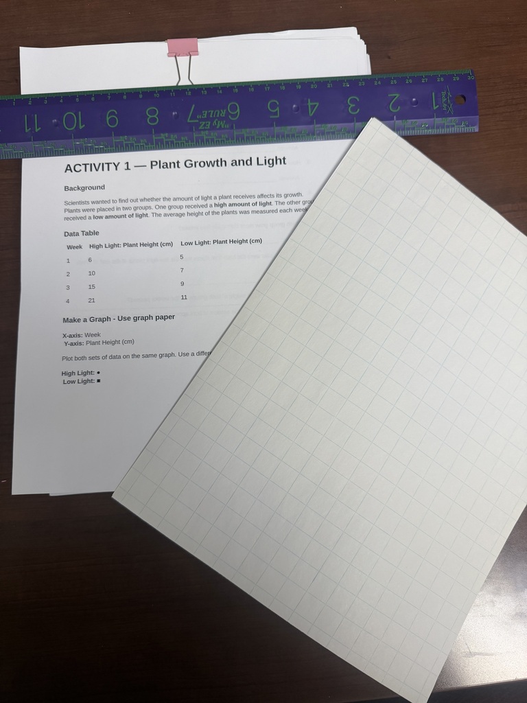 A photo of a paper with a purple ruler across the top of it. The paper is an Activity for Science and also shows a piece of graph paper.