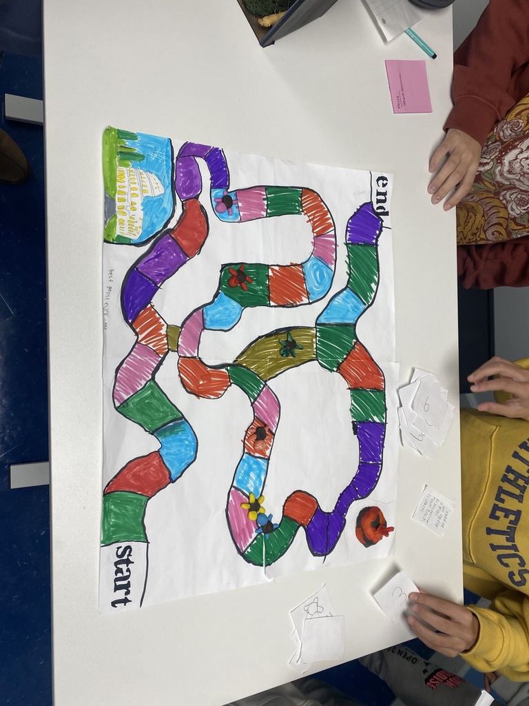 A photo of a handmade game board on poster paper. There are 2 people with their hands on the game board.
