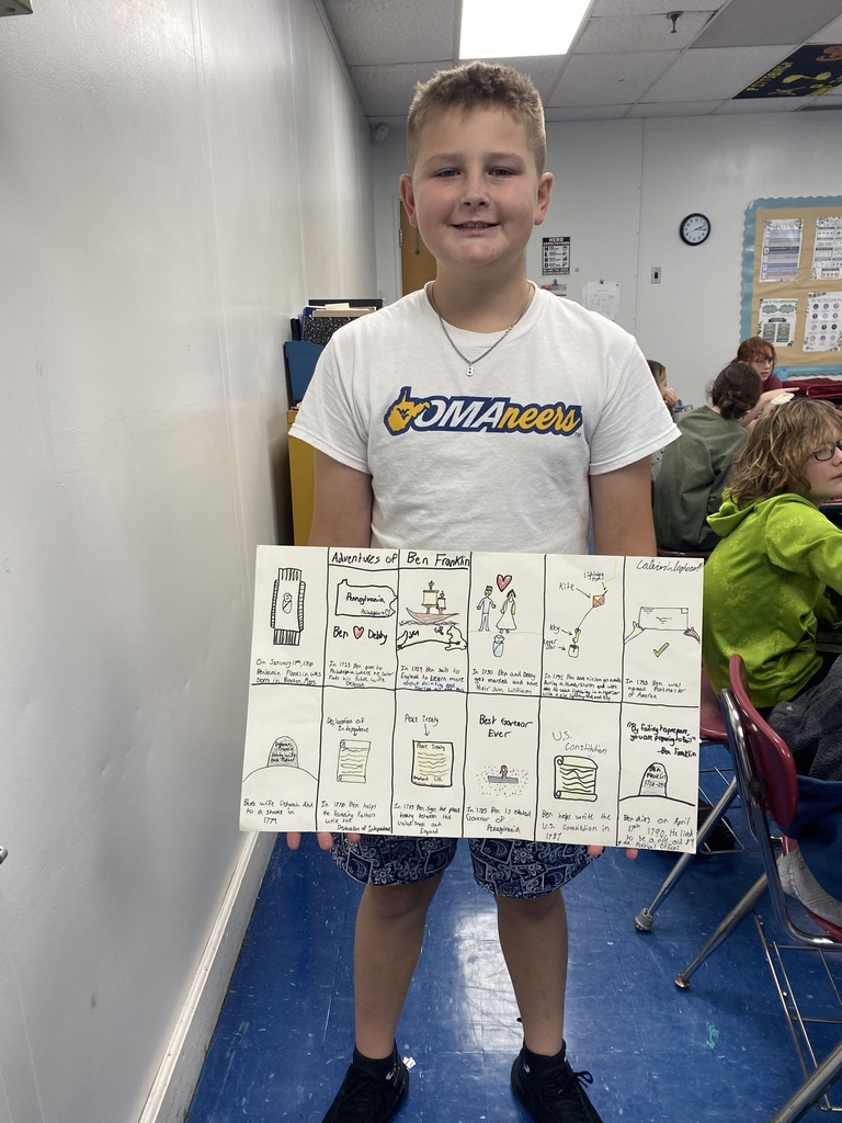 A photo of a boy in a classroom holding a poster with different boxes drawn on it. Each box has a drawing and text.