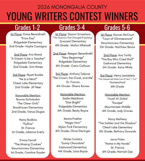 Young Writers Contest Winners Grades 1-6