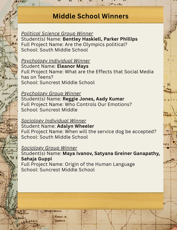 2026 Social Studies Fair