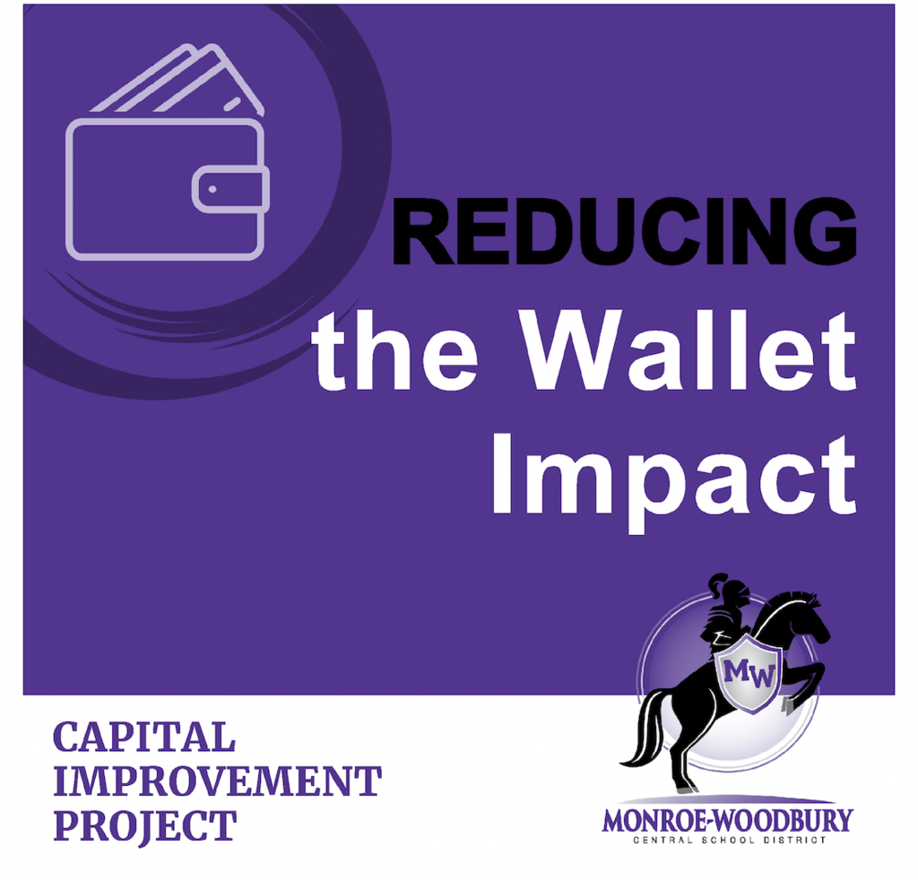 wallet impact graphic