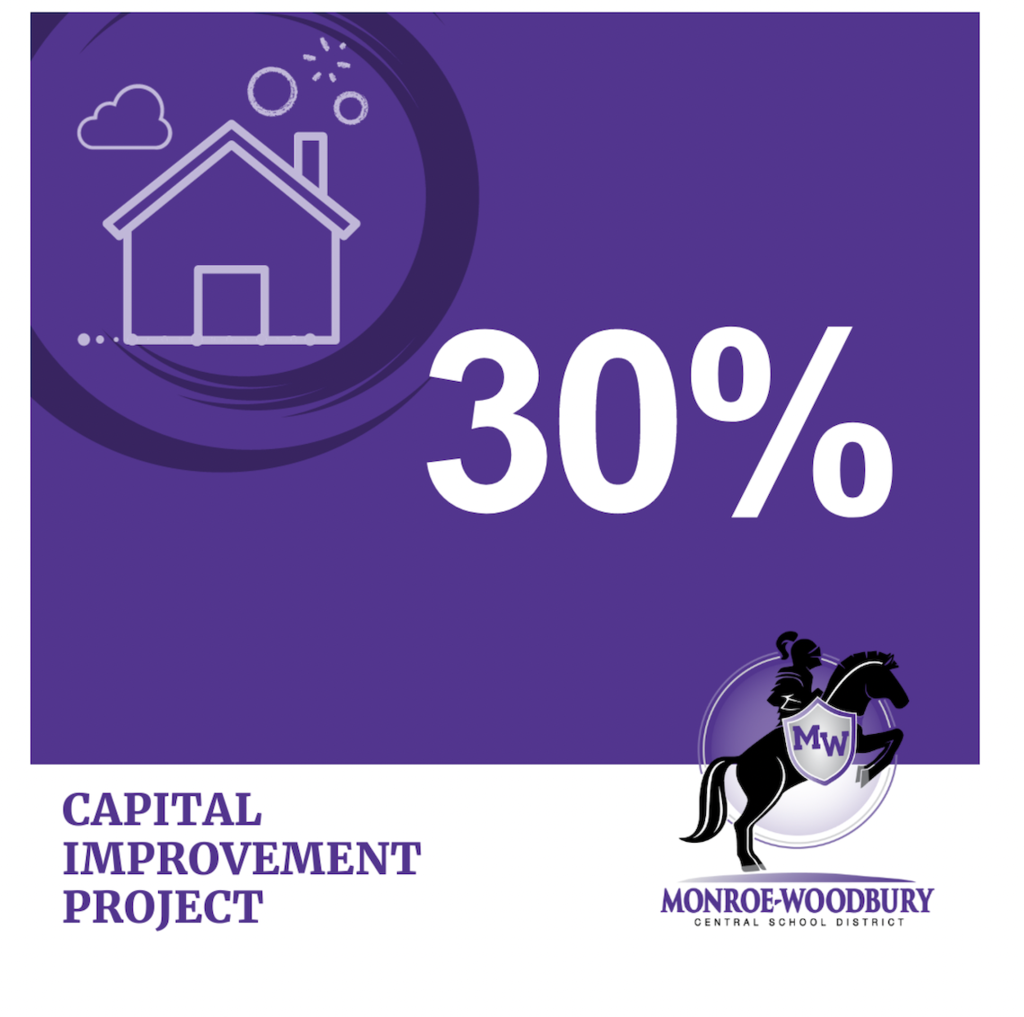 Homeowners graphic