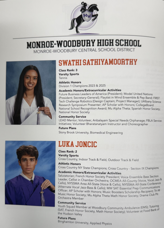 Monroe-Woodbury Athletes