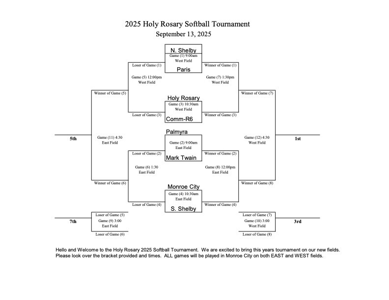 2025 HR TOURNAMENT (1)