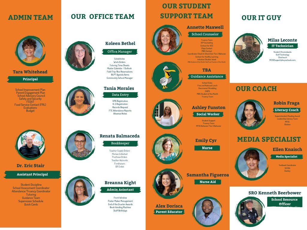 Poinciana School team