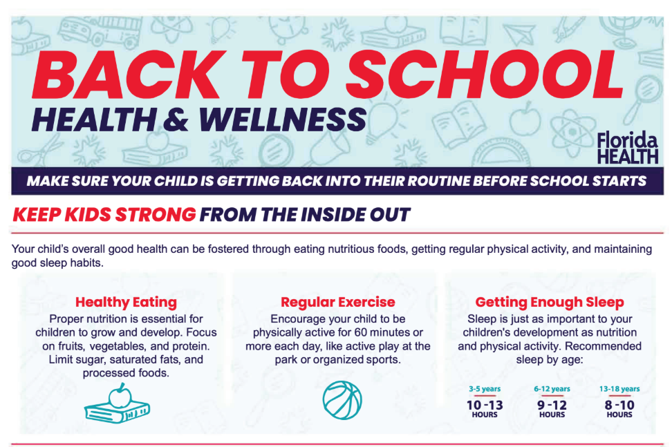 Back to School Health Info