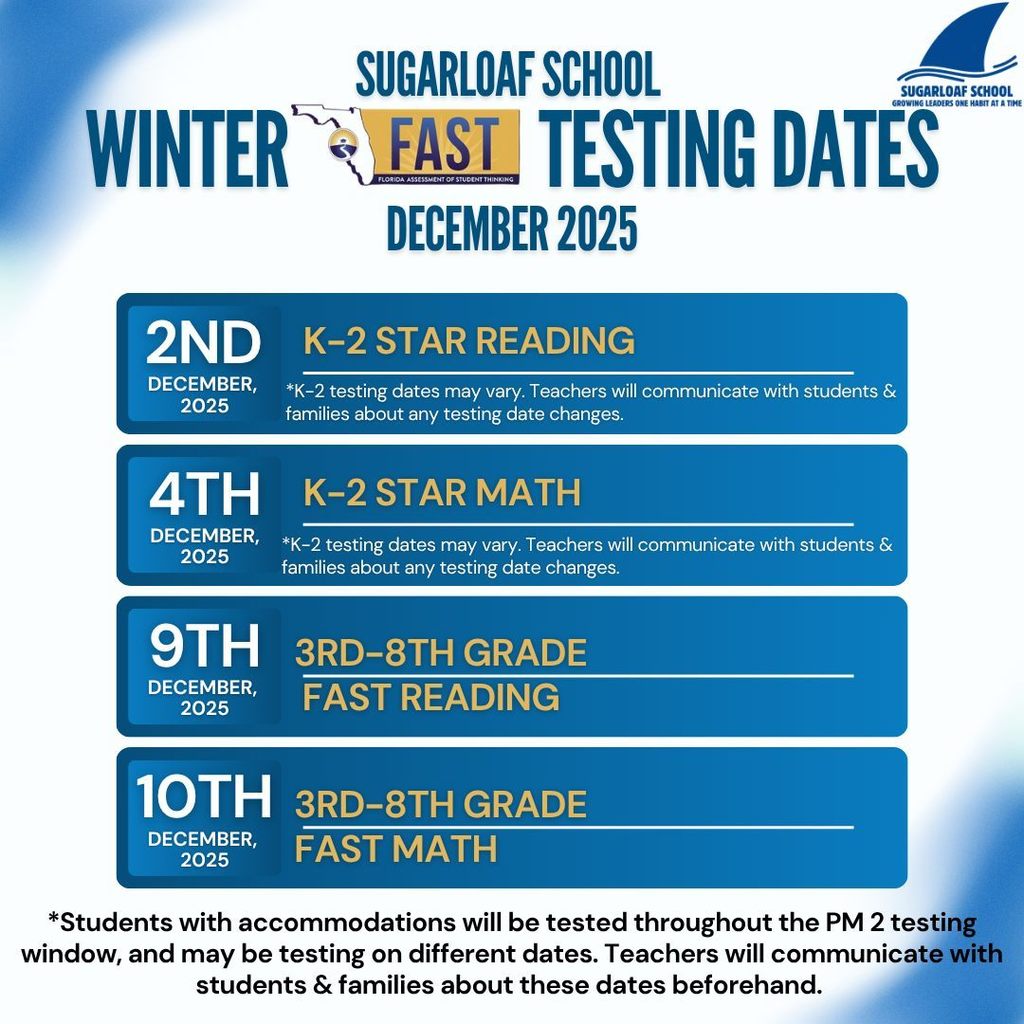 Upcoming testing dates