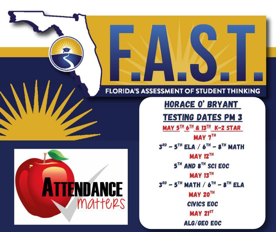 FAST Testing dates for HOB