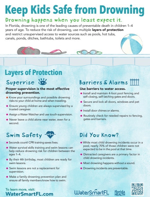Stay Safe Drowning Flyer 