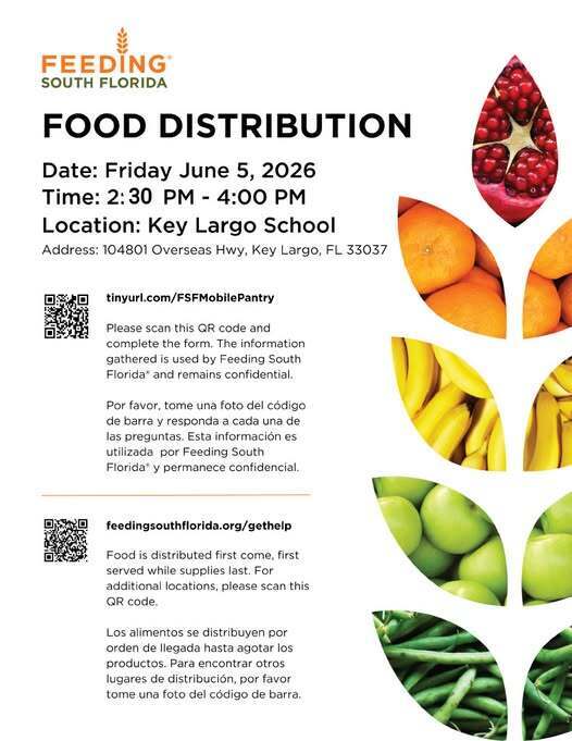 Food Distribution