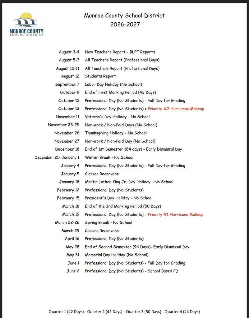 26-27 Important dates