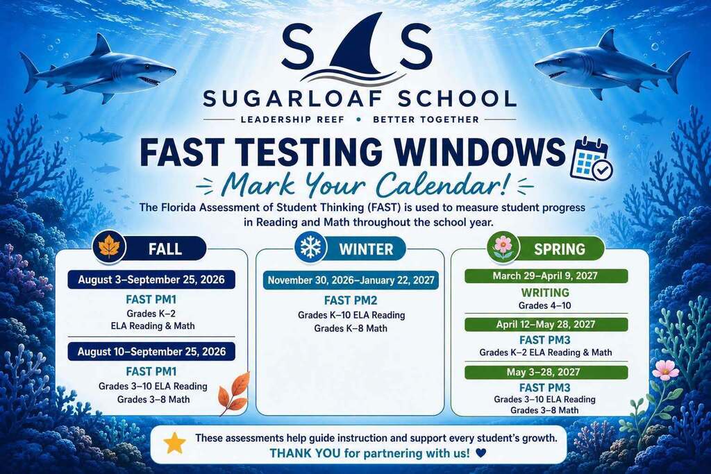 FAST Testing Windows for 26-27