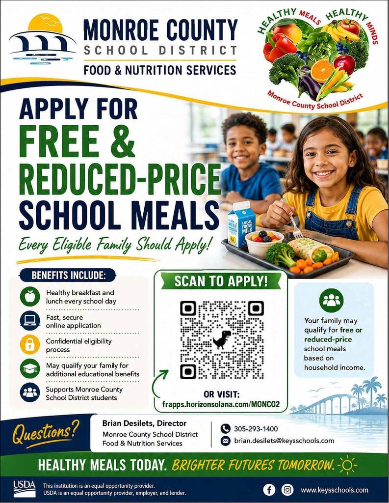 Free and Reduced Price meals