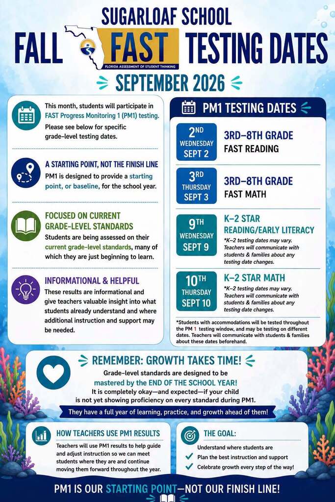 FAST Testing Dates