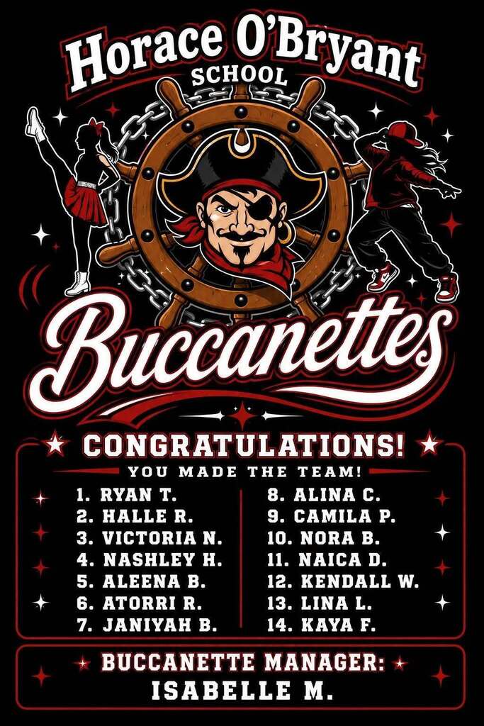 List of 2026-27 Buccanettes