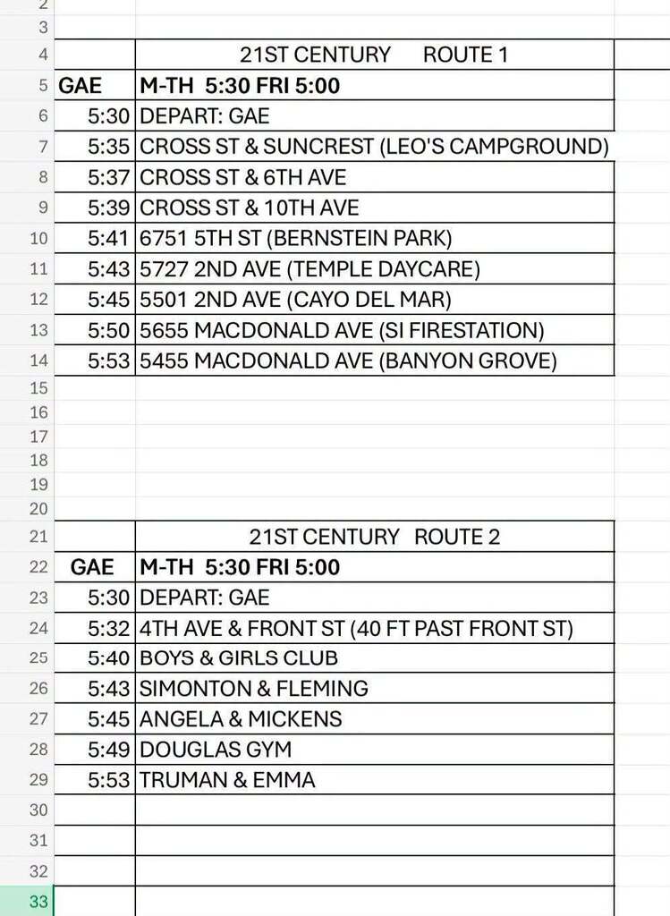 21st Century Routes