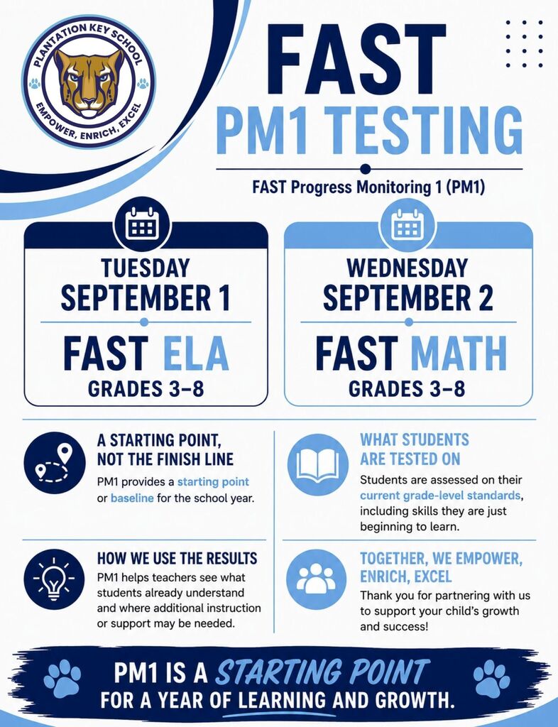 Flyer for PM 1 testing