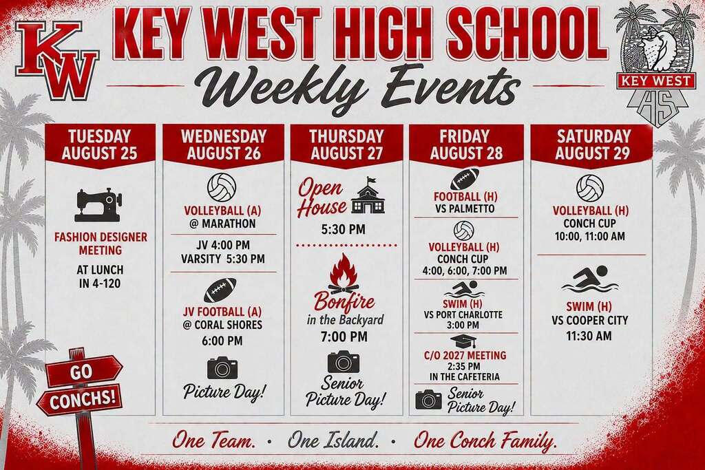 This weeks events