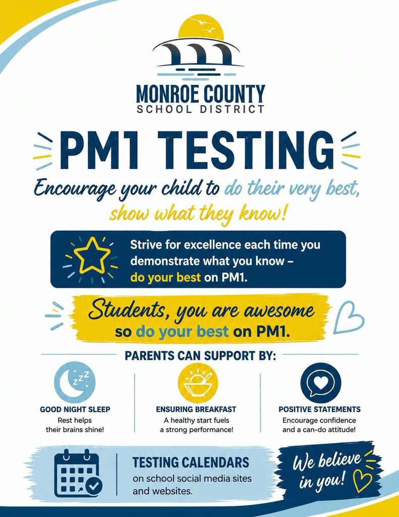 PM1 Testing Time