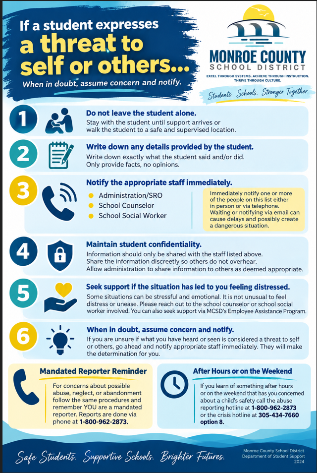 student thread procedures