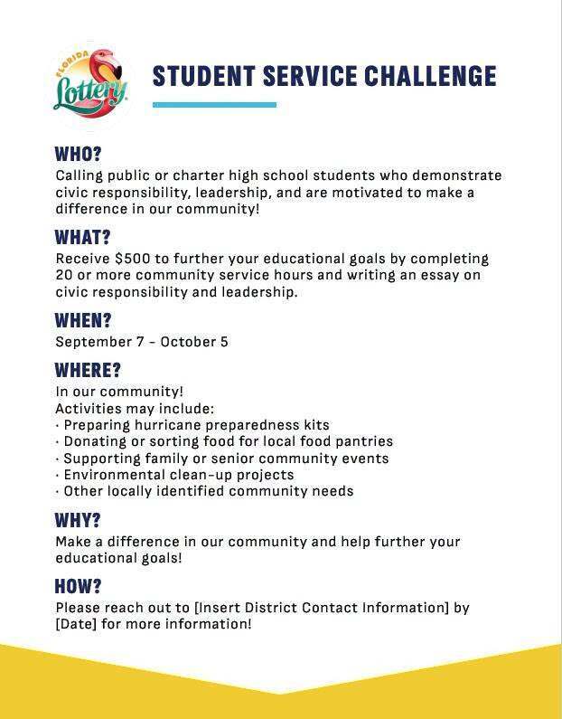 About the student service challenge