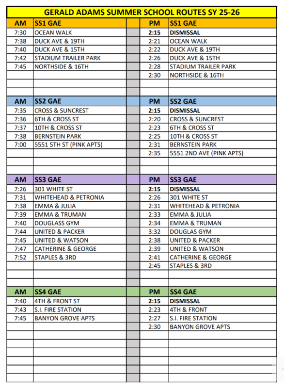 Summer School Routes