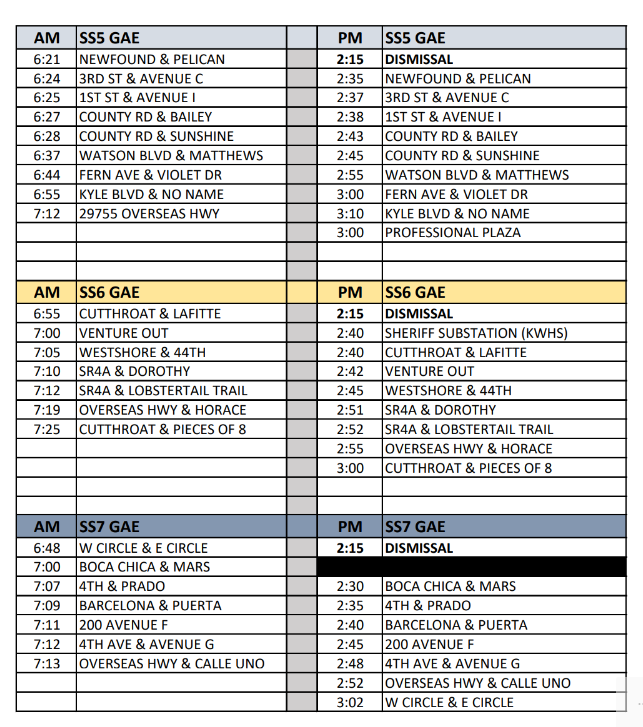 Summer School Routes