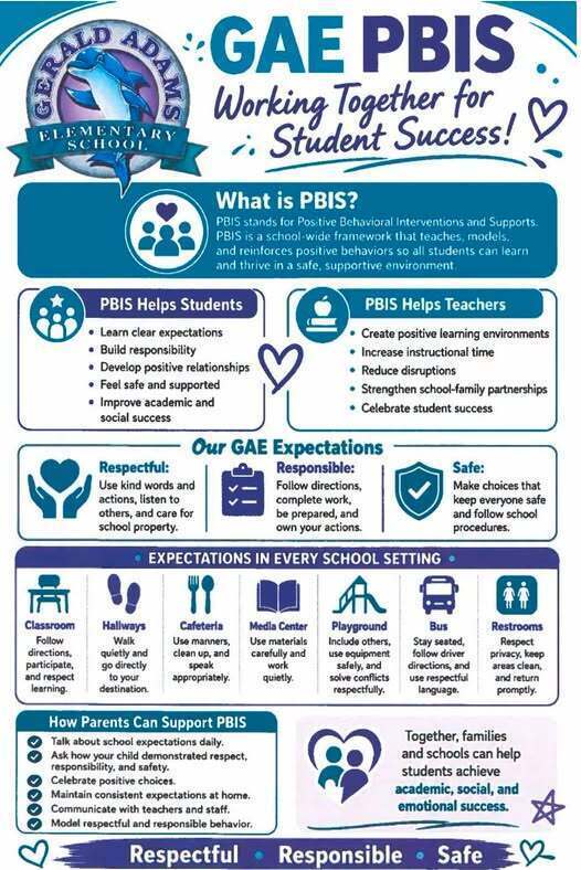 What is PBIS?