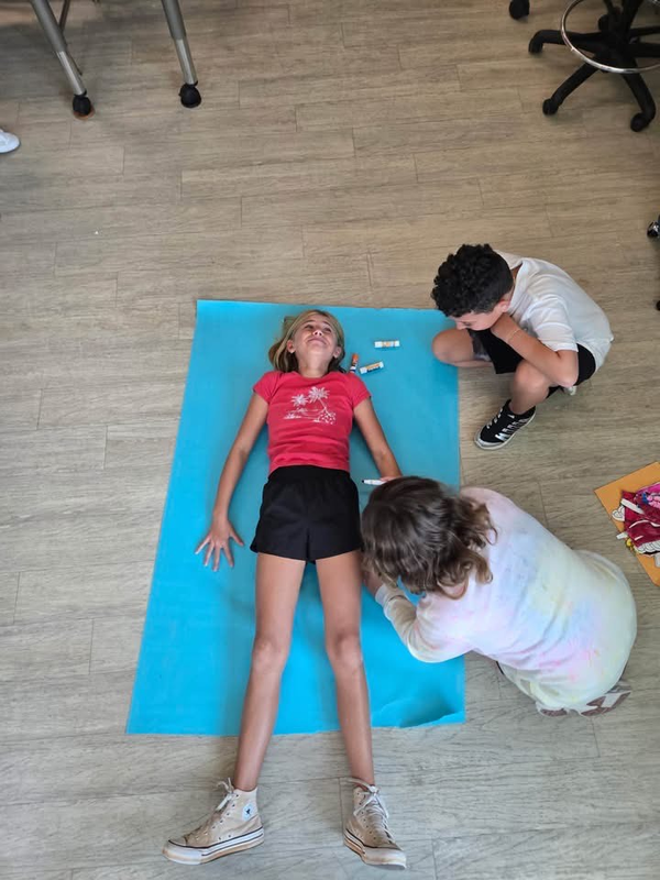 human body in 5th grade